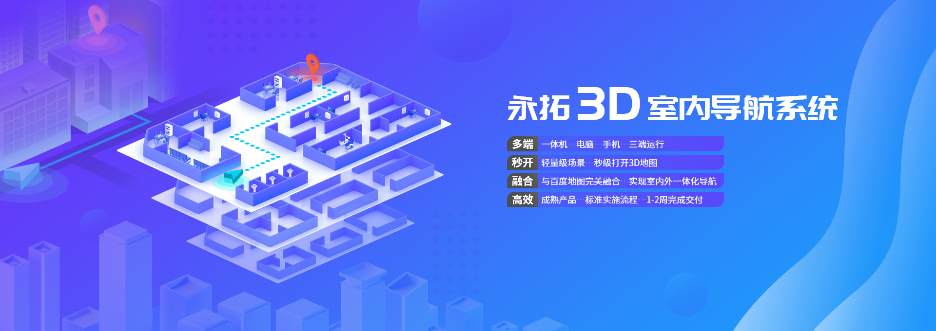 永拓3D室內導航系統